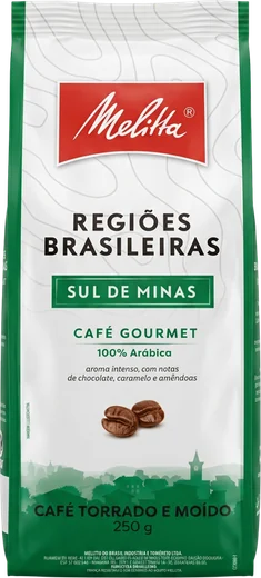 Regiões Brasileiras · Sul de Minas